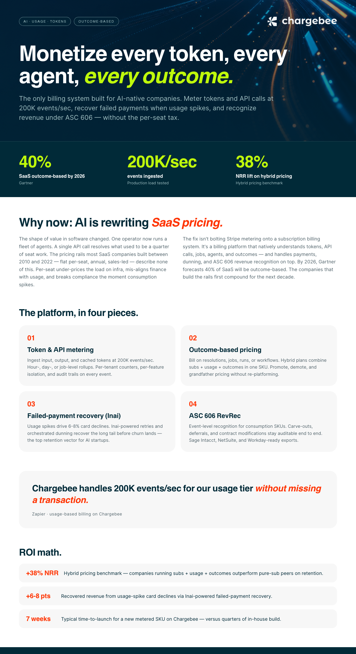One-pager