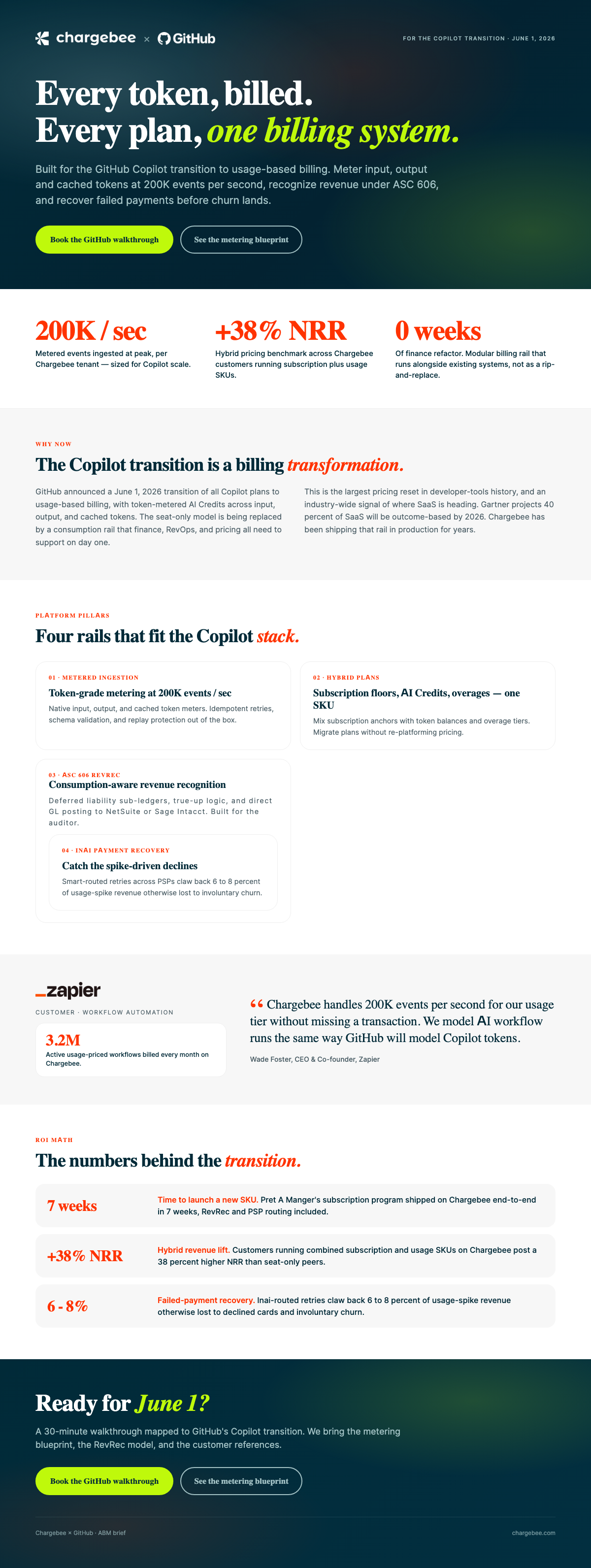 One-pager